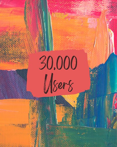 Milestone Poster